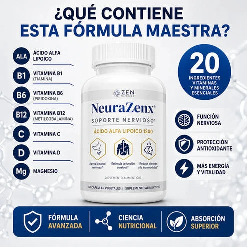 NerveSupport™ Apoyo Diario para la Sensibilidad de Pies y Manos