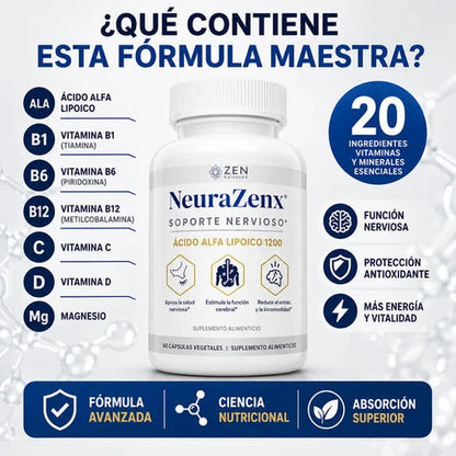 NerveSupport™ Apoyo Diario para la Sensibilidad de Pies y Manos